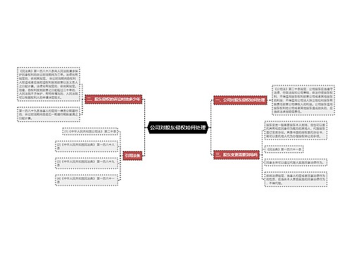 公司对股东侵权如何处理