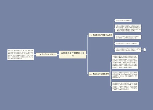 食品委托生产需要什么条件