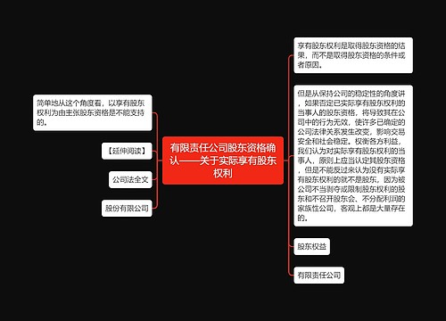 有限责任公司股东资格确认——关于实际享有股东权利