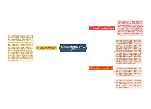 公司设立办事处需要什么手续