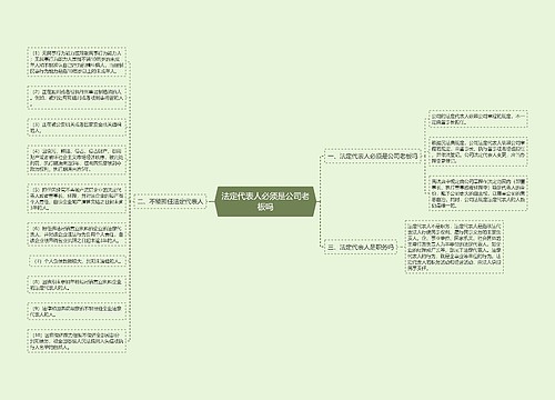 法定代表人必须是公司老板吗