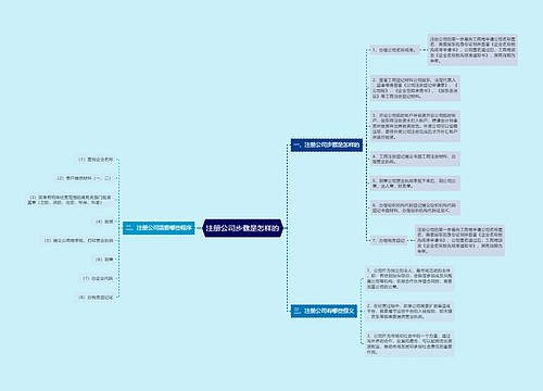 注册公司步骤是怎样的