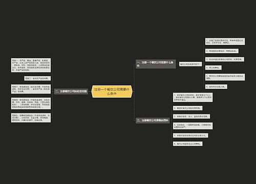 注册一个餐饮公司需要什么条件