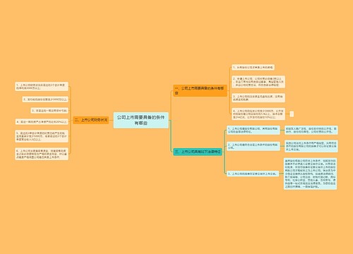 公司上市需要具备的条件有哪些