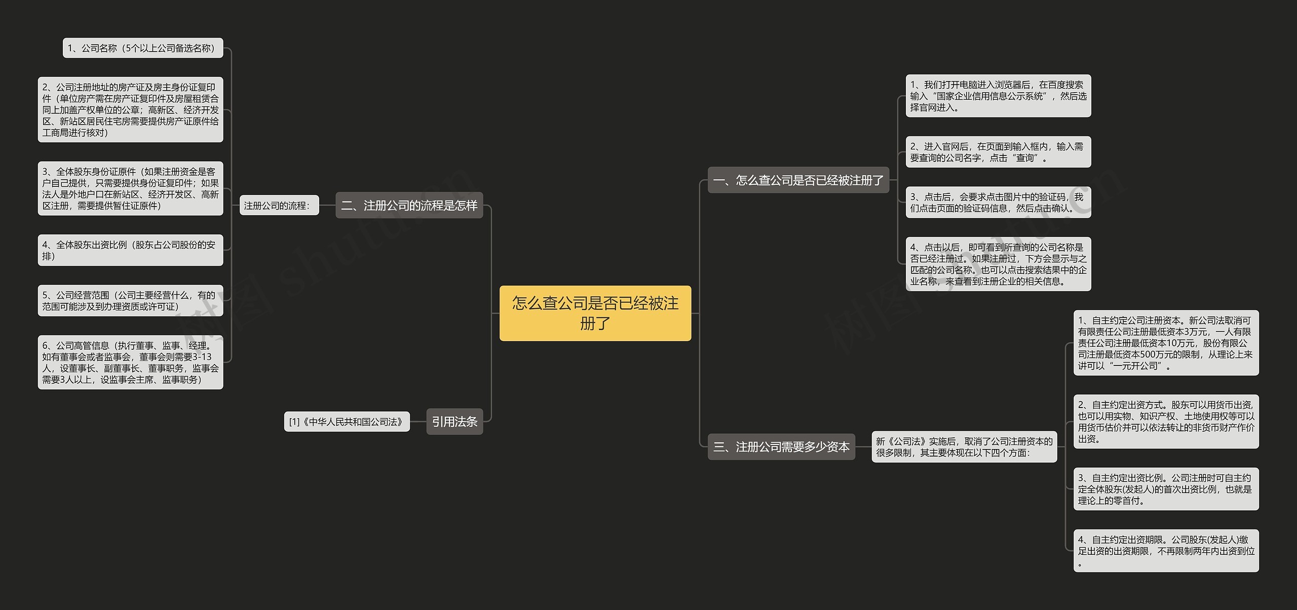 怎么查公司是否已经被注册了 怎么查公司是否已经被注册了