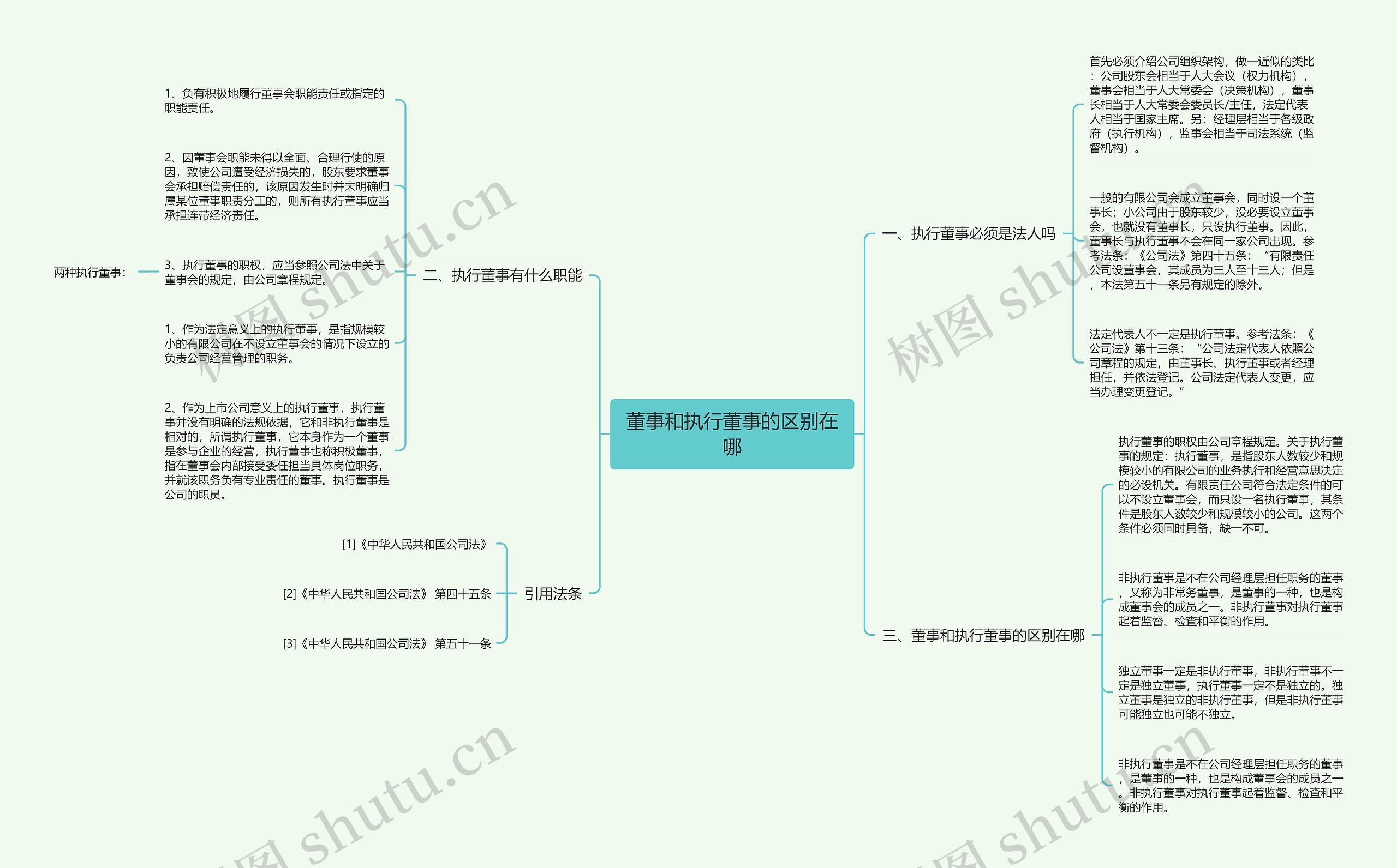 董事和执行董事的区别在哪 董事和执行董事的区别在哪