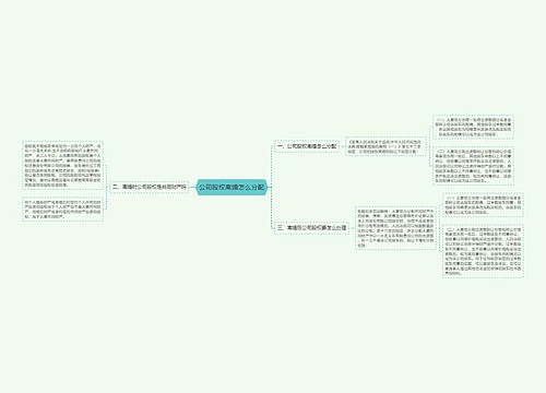 公司股权离婚怎么分配