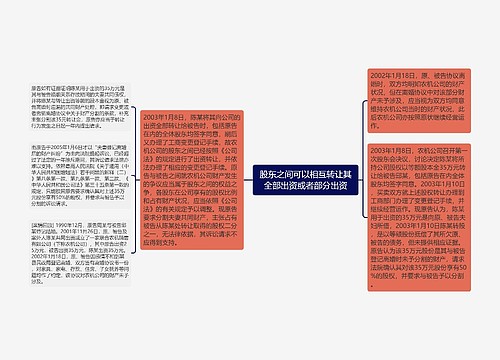 股东之间可以相互转让其全部出资或者部分出资