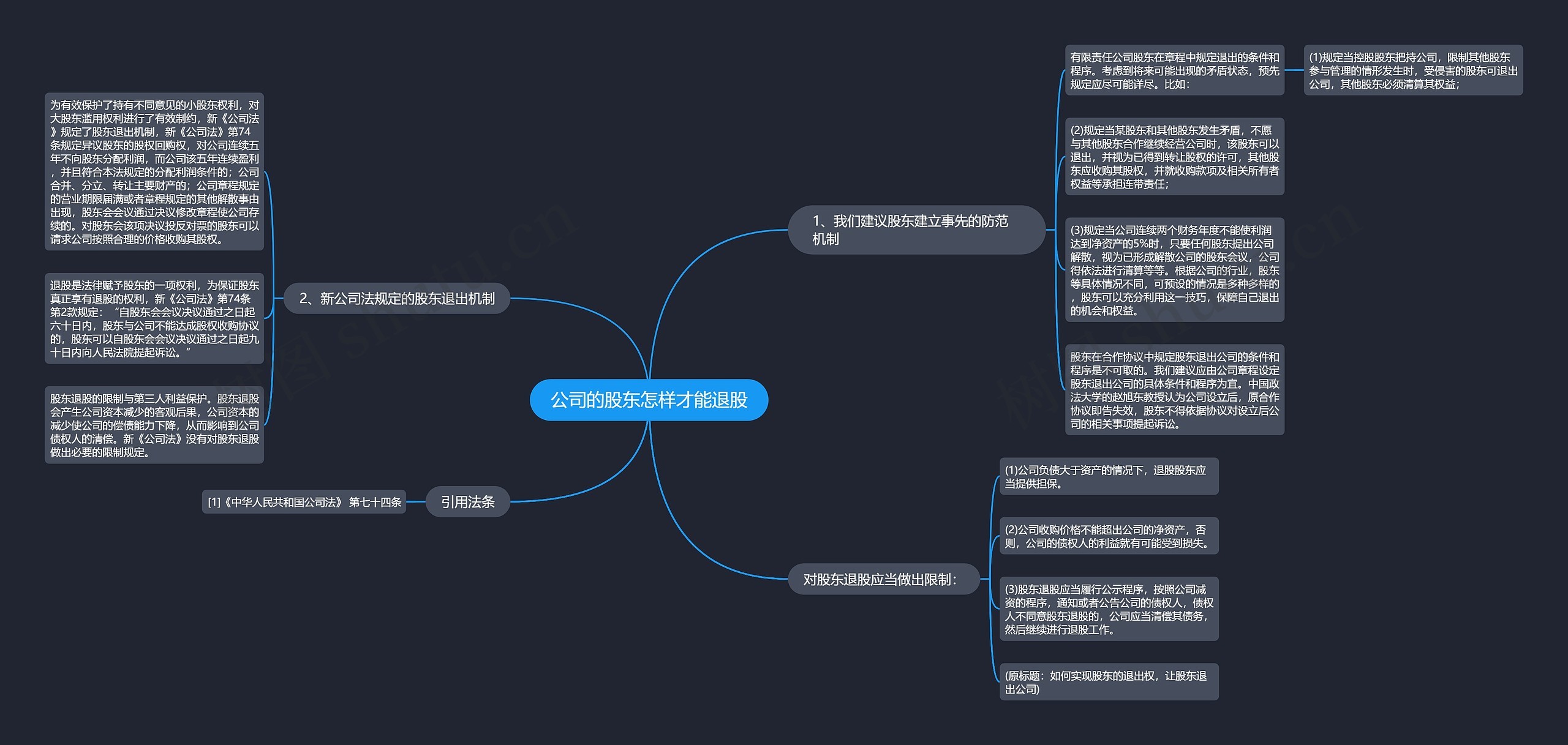 公司的股东怎样才能退股