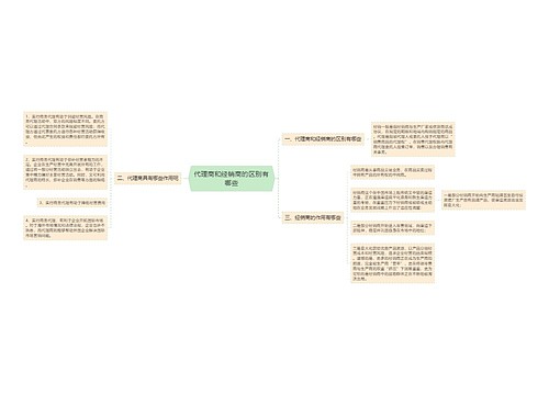 代理商和经销商的区别有哪些