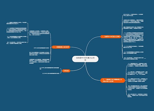 注册资本100万是小公司吗