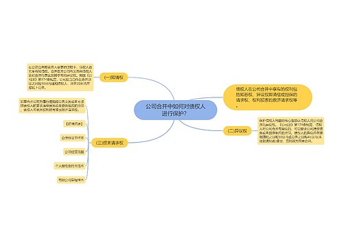 公司合并中如何对债权人进行保护？