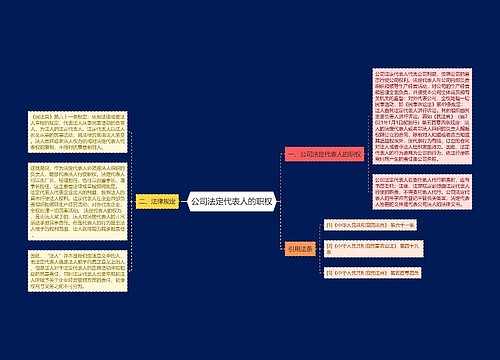 公司法定代表人的职权