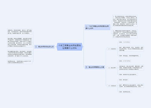 个体工商营业执照变更地址需要什么材料