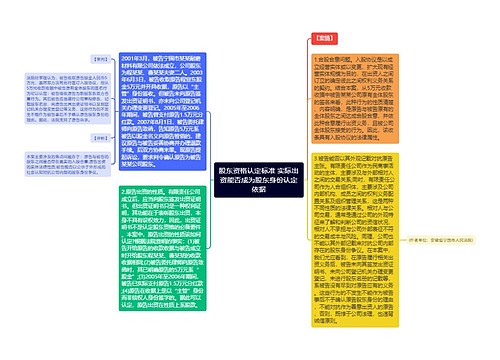 股东资格认定标准 实际出资能否成为股东身份认定依据