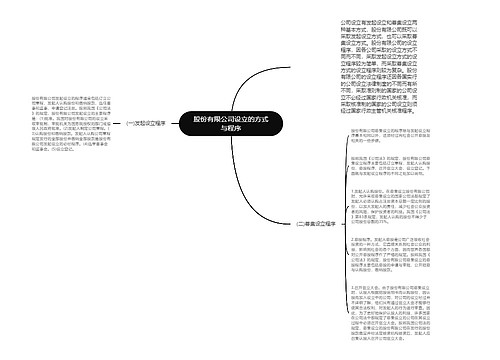 股份有限公司设立的方式与程序