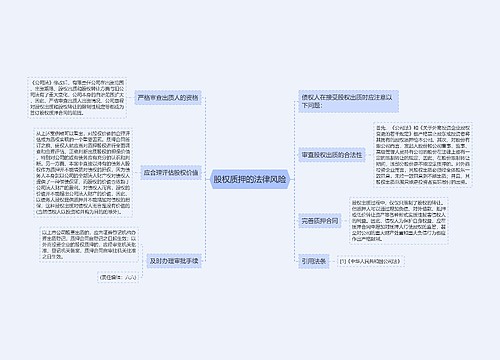 股权质押的法律风险