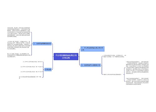 子公司注册资金比母公司大可以吗