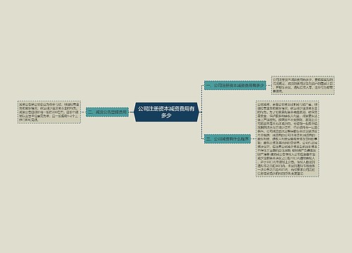 公司注册资本减资费用有多少