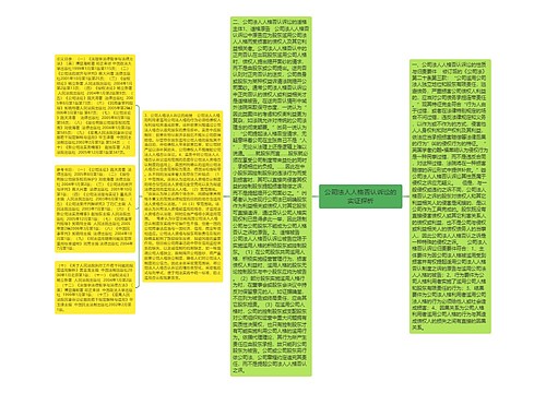 公司法人人格否认诉讼的实证探析