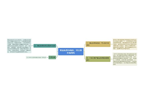 营业执照当地的，可以到外地用吗