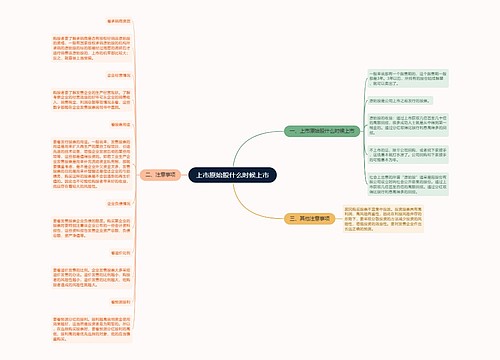 上市原始股什么时候上市