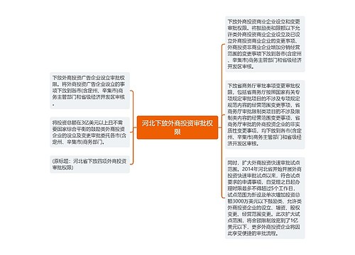 河北下放外商投资审批权限