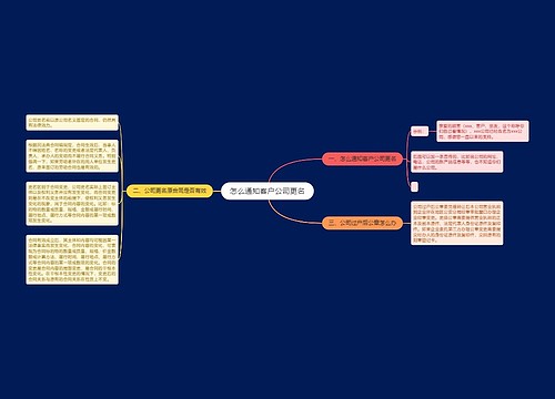 怎么通知客户公司更名