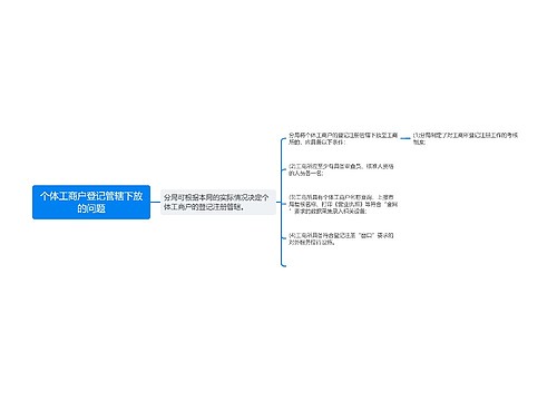 个体工商户登记管辖下放的问题