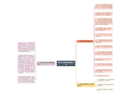 网络公司规章制度模板大全