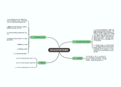 股东会召开条件有哪些