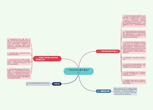 工商注册地址要求是指什么