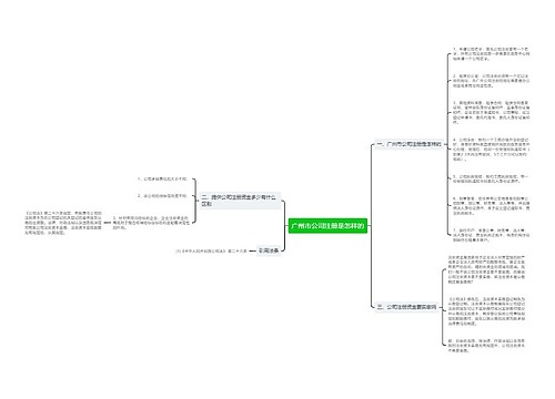广州市公司注册是怎样的