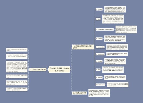 开安装公司需要什么条件是什么原因