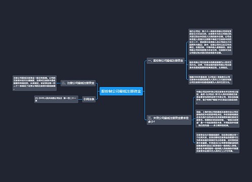 股份制公司最低注册资金
