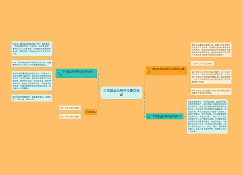 个体营业执照年检要交钱吗