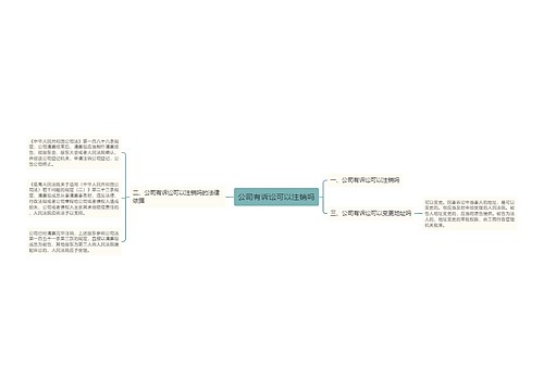 公司有诉讼可以注销吗