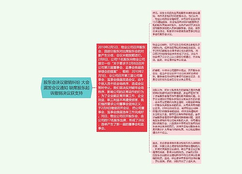 股东会决议撤销纠纷 大会漏发会议通知 缺席股东起诉撤销决议获支持