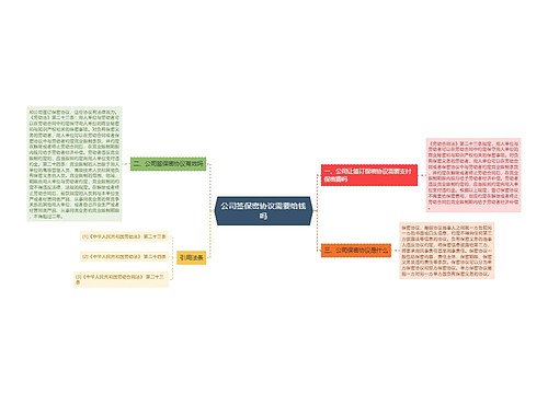 公司签保密协议需要给钱吗