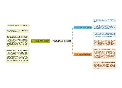 对股权是冻结还是查封