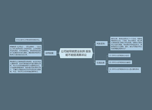 公司被吊销营业执照 股东能不能提清算诉讼