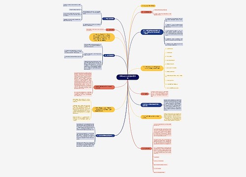 有限责任公司注册所需文件