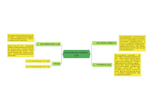 股东没有实际出资享受分红吗