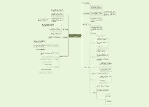 如何在上海注册公司及条件要求