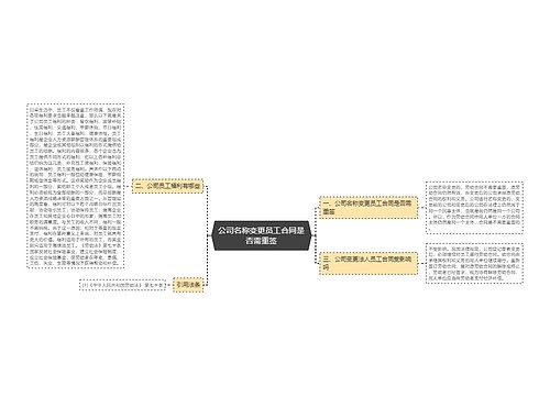 公司名称变更员工合同是否需重签