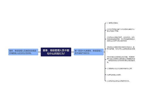 董事、高级管理人员不能有什么样的行为?