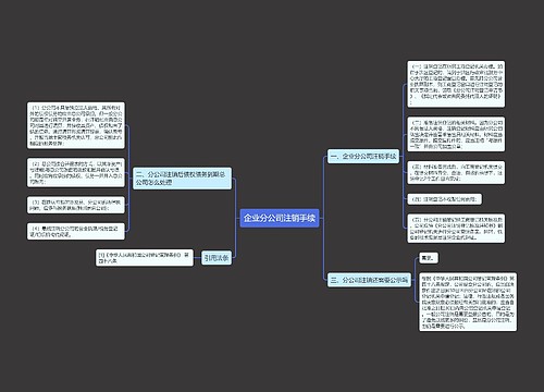 企业分公司注销手续