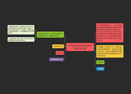 关于股东代表诉讼的诉讼费用担保问题