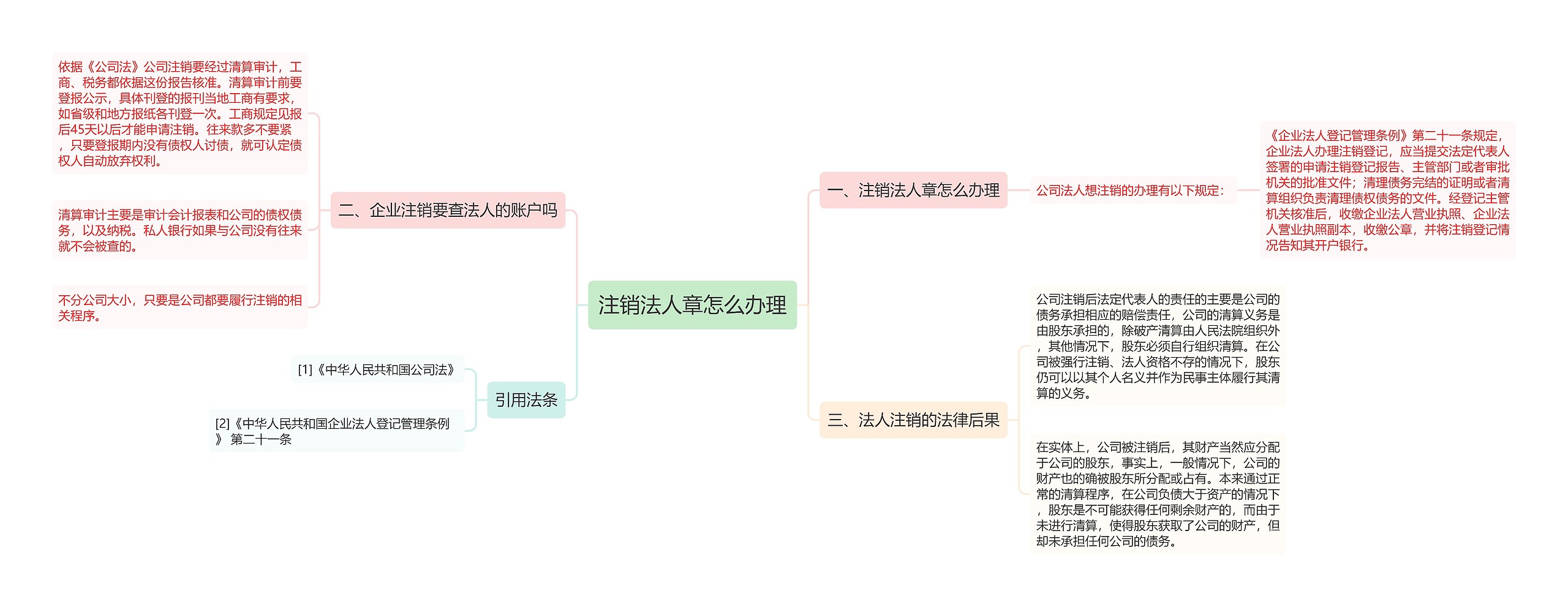 注销法人章怎么办理