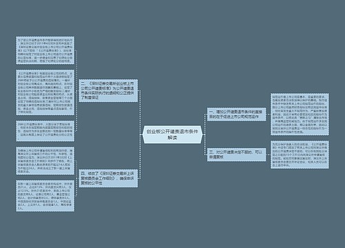 创业板公开谴责退市条件解读